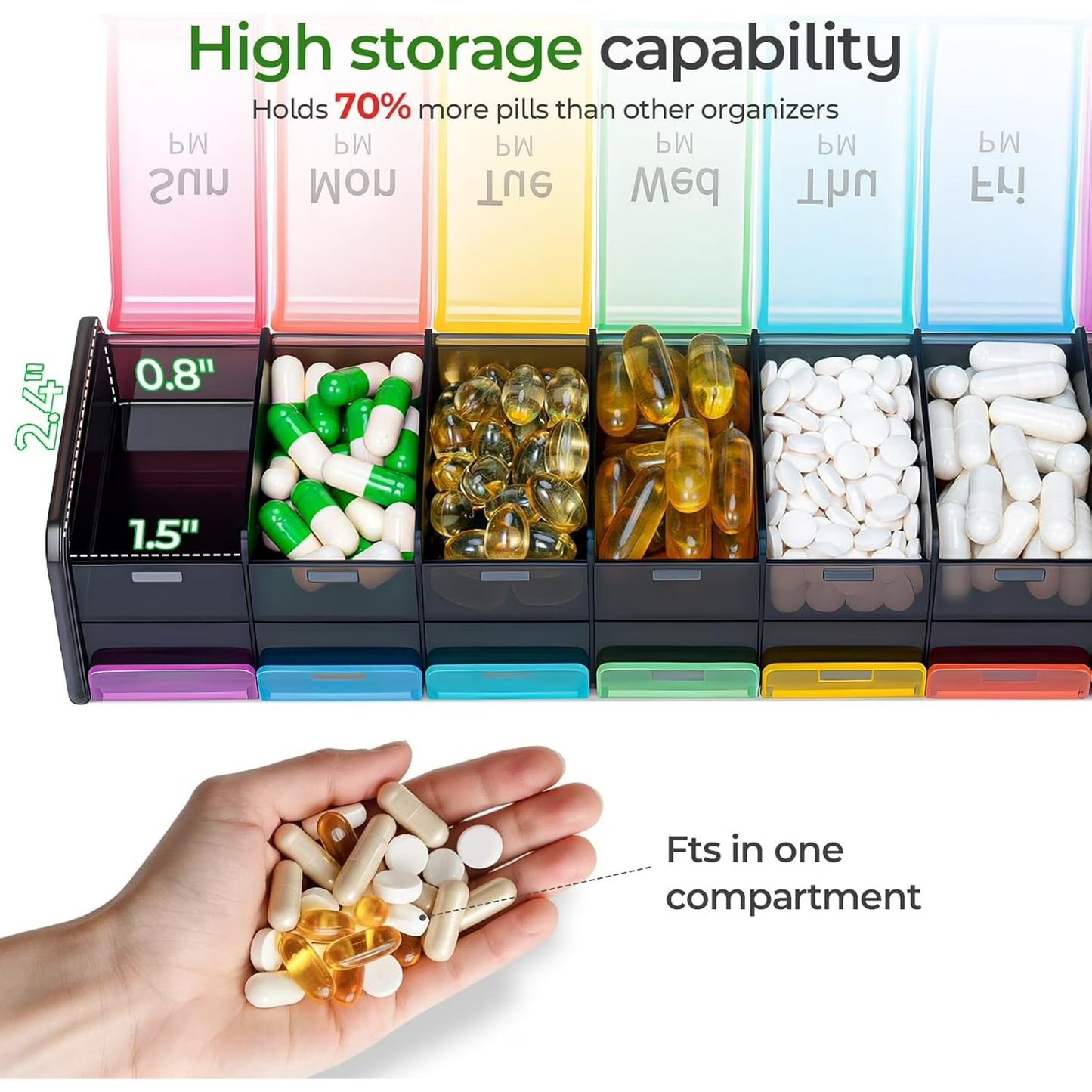Large Weekly Pill Organizer 2 Times a Day - XL Pill Case Am Pm - Big Pill Box 7 Day Oversized Daily Vitamin Organizer Jumbo Pill Container Twice a Day Medicine Supplement Dispenser Yellow and Blue