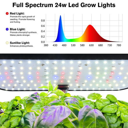 12 Pods Hydroponics Growing System, OHHSUN Indoor Herb Garden Kit with LED Grow Light Quiet Smart Water Pump Automatic Timer Healthy Fresh Herbs Vegetables - Hydroponic Planter for Home Kitchen