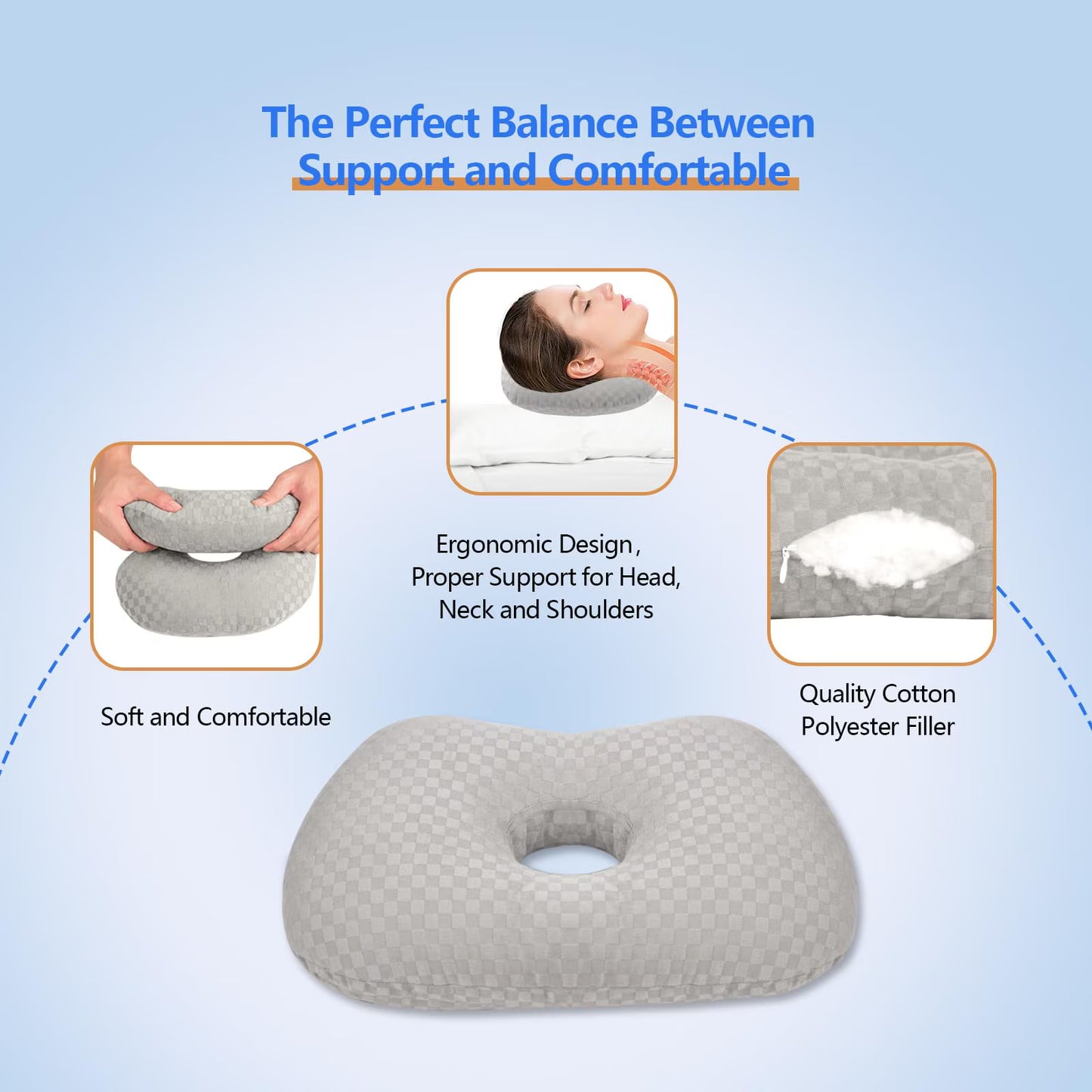 Ear Piercing Pillow for Side Sleepers with an Ear Hole for CNH and Ear Pain Ear Inflammation Pressure Sores, Cotton O-Shaped Side Sleeping Pillow, Ear Guard Pillow