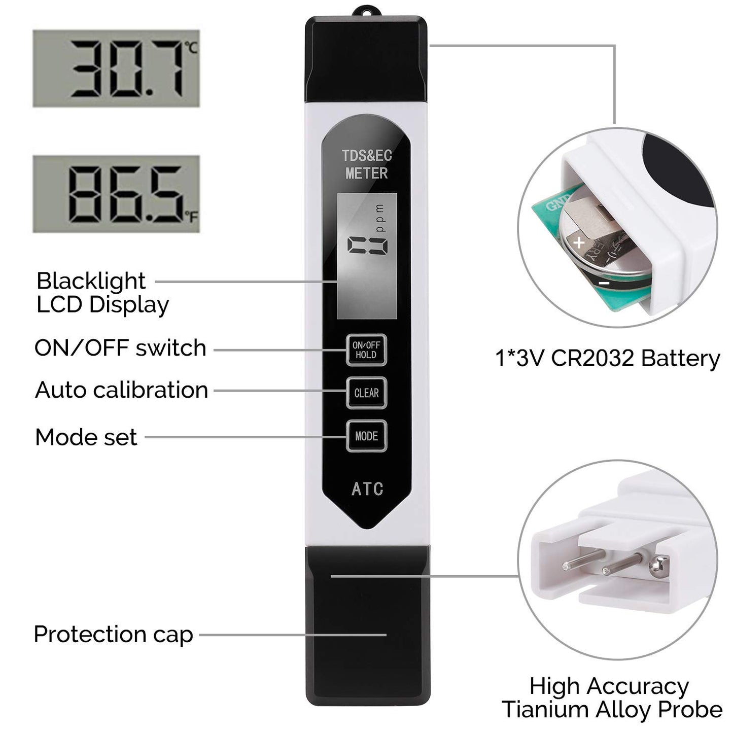 All-New 4 in 1 Tds Meter Digital Water Tester - Accurate and Reliable TDS EC & Temp(°C,°F) Meter - 0-9999ppm - Professional Testing for Drinking Water, RO/DI System, Aquariums etc