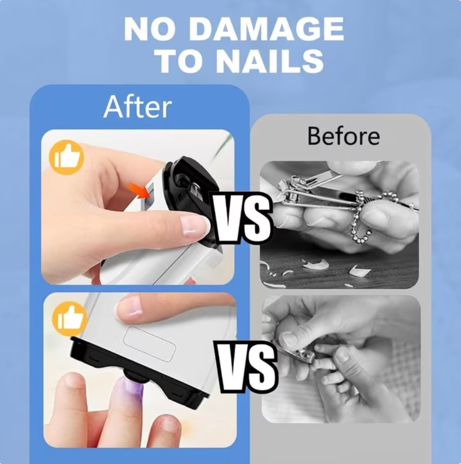 Electric Automatic Nail Clipper with Light & 3 Speeds,Fingernail Cutter and File 2 in1 Design, Nail Scraps Storage,USB Rechargeable SafetyFingernail Trimmer for Baby, Kids, Seniors and Adult