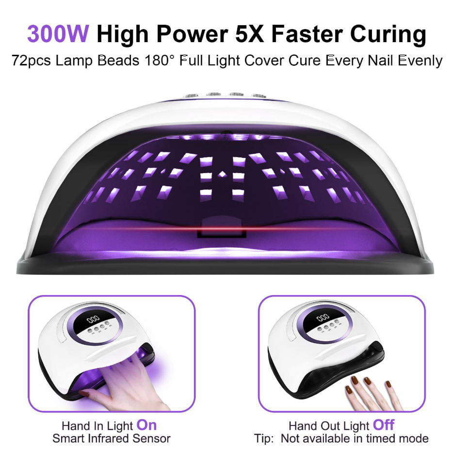 UV LED Nail Lamp, Gel Light for Nail Polish UV Dryer with 3 Timers White
