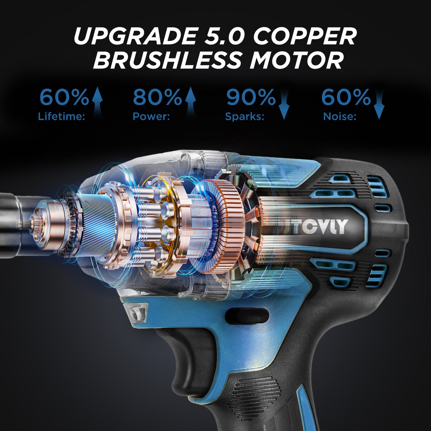 VQJTCVLY Brushless impact driver, 21V Cordless impact wrench 1/2 Inch, 2 × 4.0Ah impact drill tool set, 5 Sockets,7 Drill,6 Screws for Car Home Truck Mower Father Dad Husband, Blue