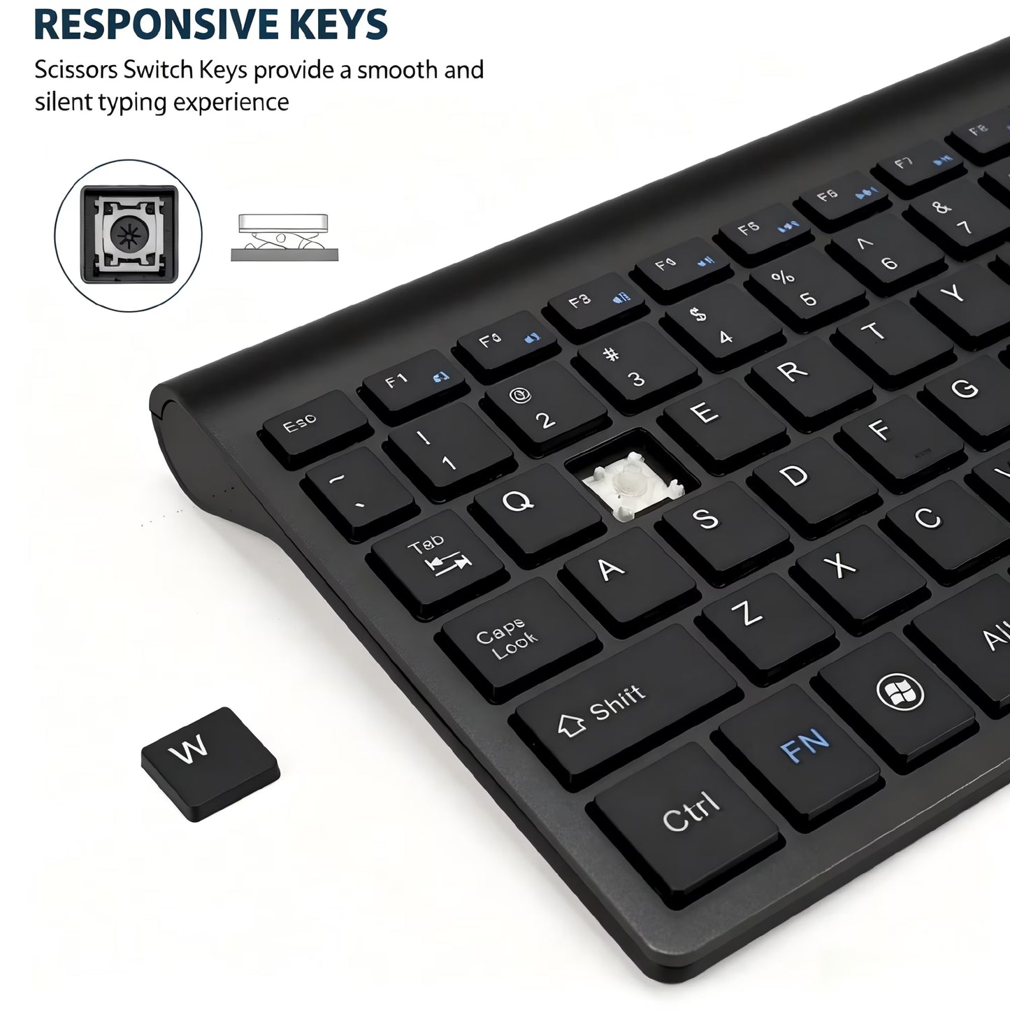 Avoben Wireless Keyboard and Mouse Combo for Windows, 2.4 GHz Wireless Unifying USB Receiver, 15 FN Keys, Long Battery Life, Compatible with PC, Laptop