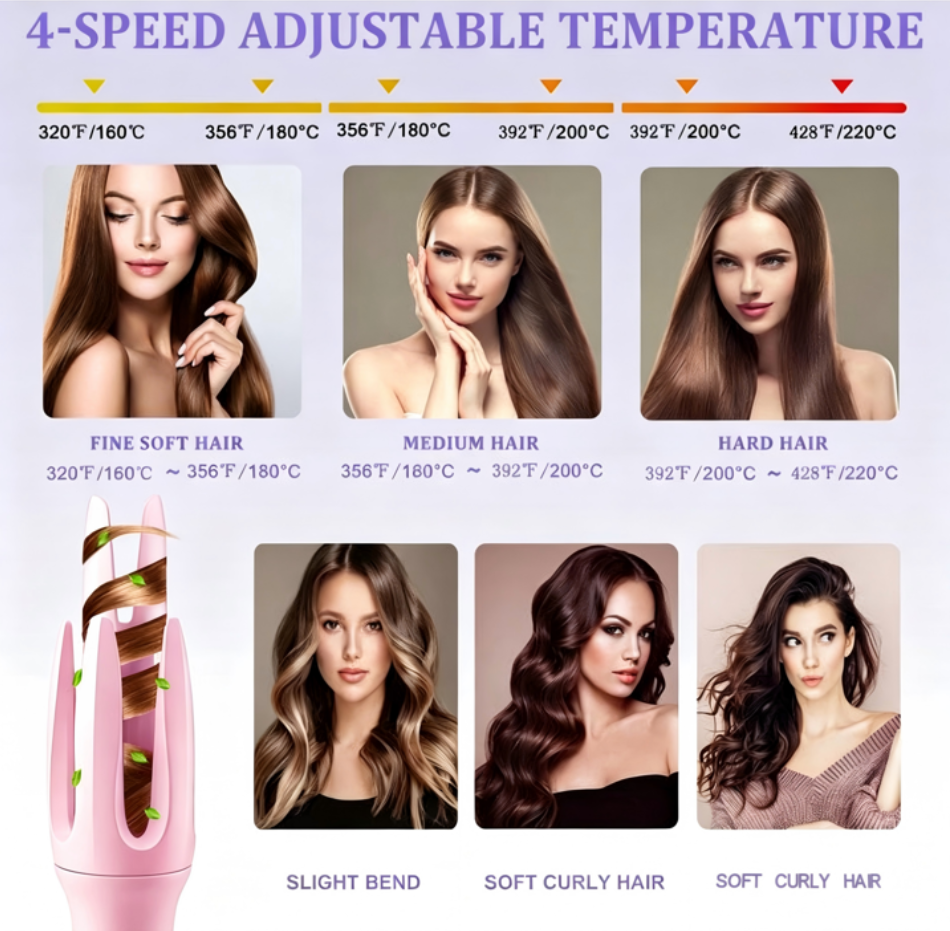 Auto Hair Curler, Automatic Curling Iron with 4 Temperature Settings, 30s Fast Heat, Anti-Tangle & Anti-Scald, 60min Auto Shut-Off, Portable, Easy-to-Use, pink