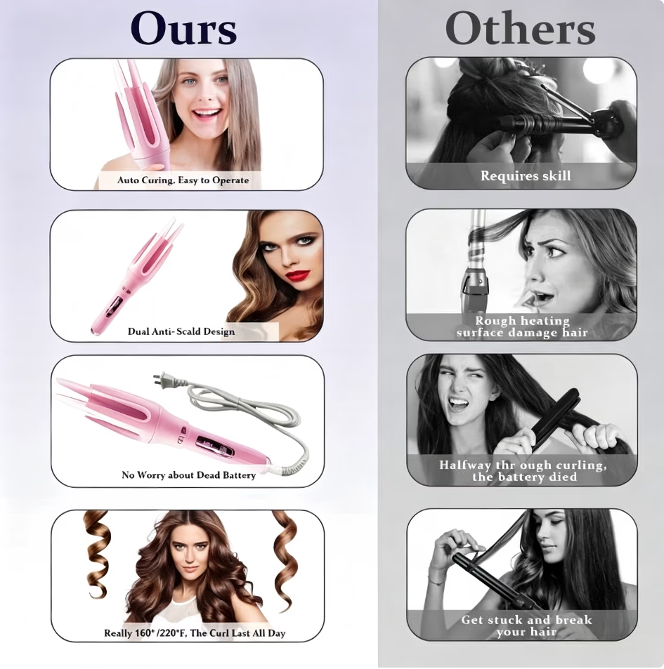 Auto Hair Curler, Automatic Curling Iron with 4 Temperature Settings, 30s Fast Heat, Anti-Tangle & Anti-Scald, 60min Auto Shut-Off, Portable, Easy-to-Use, pink
