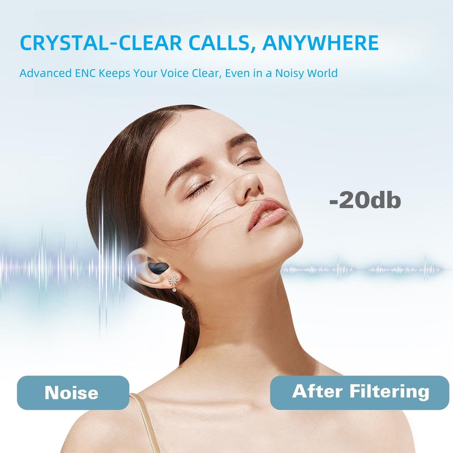 Bluetooth Headphones True Wireless Earbuds 60H Playback LED Power Display Earphones with Wireless Charging Case IPX5 Waterproof in-Ear Ear buds with Mic for TV Smart Phone Laptop Computer Sports