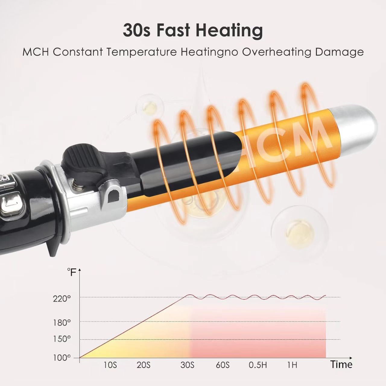 IDFINE Ceramic 1-Inch Curling Iron, 1-inch barrel produces classic curls-for use on short, medium, and long hair