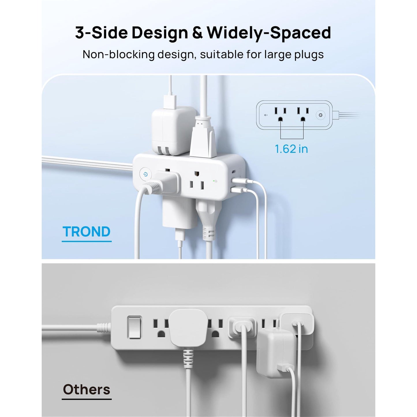 Avoben 360° rotating flat plug power strip with 6 widely spaced sockets, 2 USB-C ports and 1 USB-A port, 1440J surge protector, 5-foot extension cord, suitable for home, travel and office (2-pack).