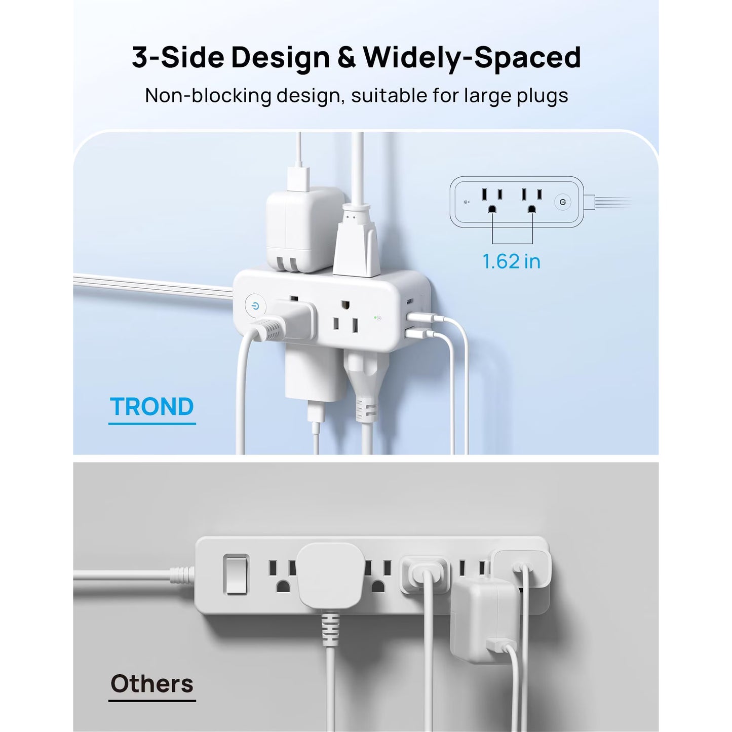 Avoben 360° rotating flat plug power strip with 6 widely spaced sockets, 2 USB-C ports and 1 USB-A port, 1440J surge protector, 5-foot extension cord, suitable for home, travel and office(Pack of 2)