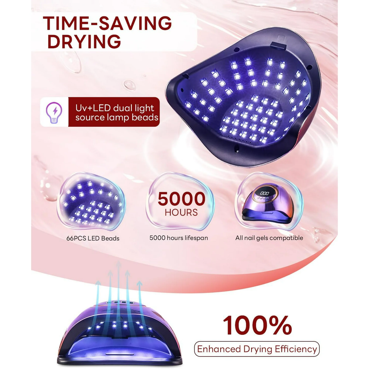 Yzhappy UV Nail Led Lamp, 280W UV Light for Gel Nails with 66 Lamp Beads Nail Lamps 4 Timer Setting & Auto Sensor, Professional UV Led Light Nail Dryer for Curing Gel Polish UV Lamp for Salon Home