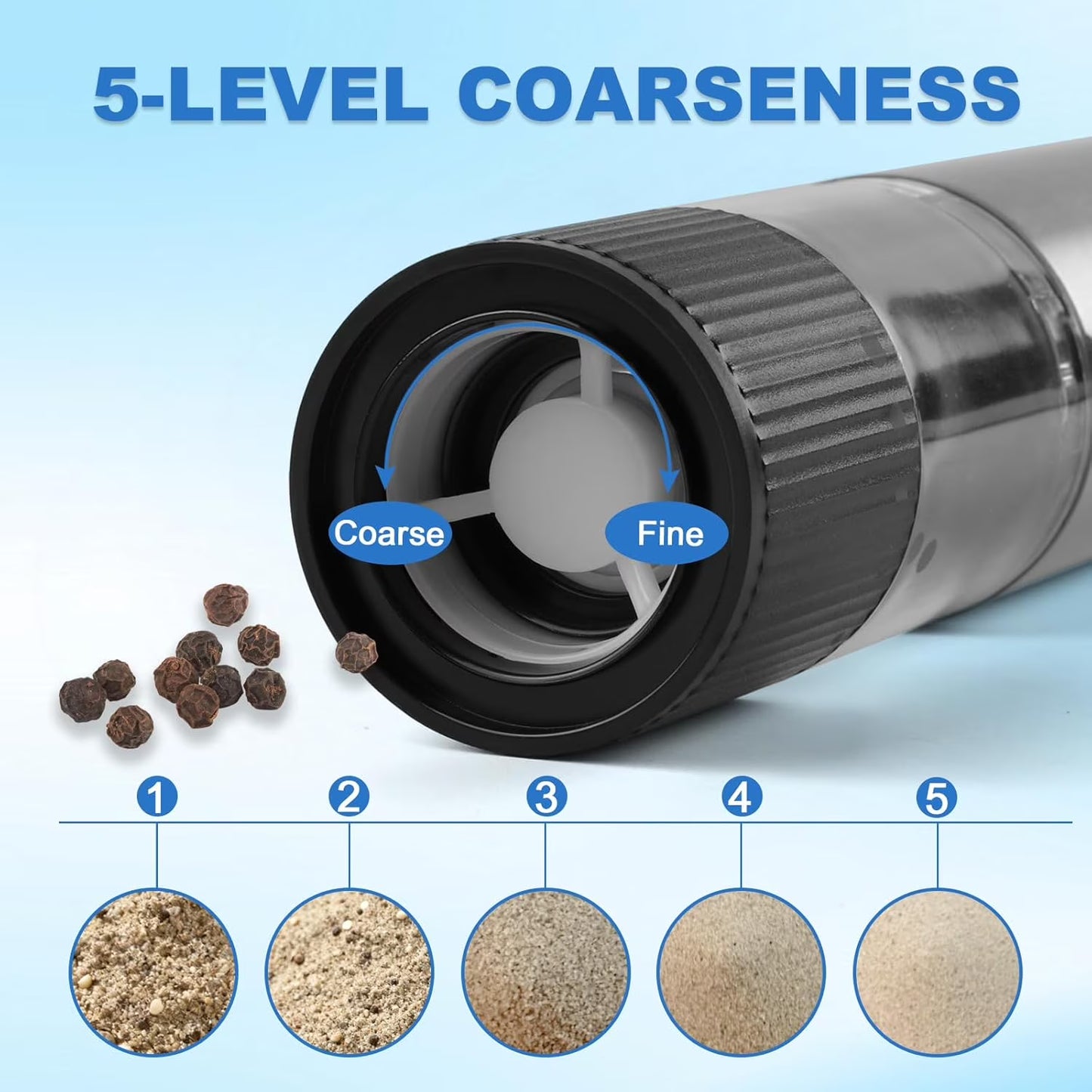 Carestrong Salt And Pepper Grinder Set Automatic Battery Pepper Mill Shakers Salt And Pepper Shakers Adjustable Coarseness Upgraded Larger Capacity with Kitchen Appliances Birthday Gifts for Women M