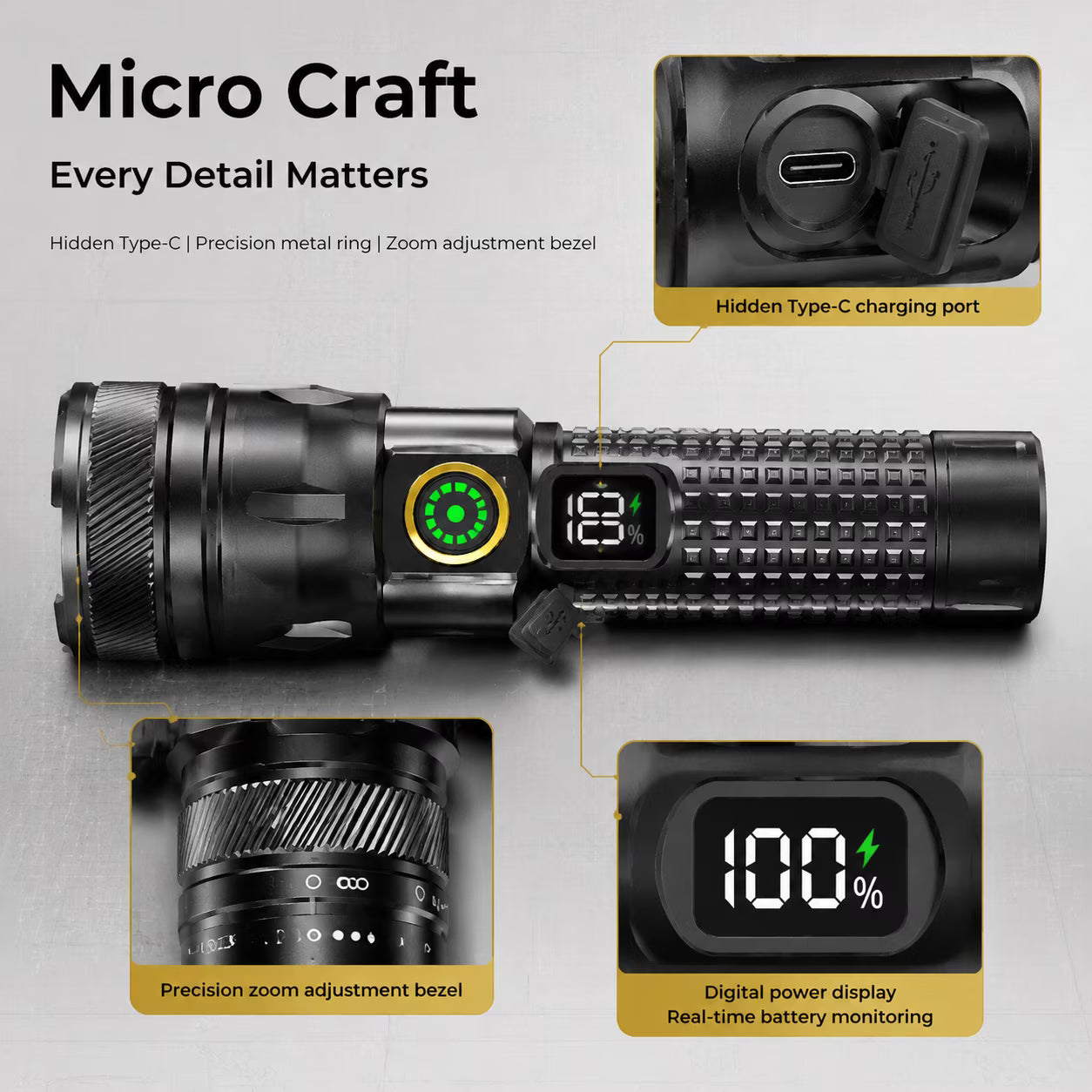 Mikhai Rechargeable Flashlights, Super Bright High Lumens Flash Light, 4 Modes Zoomable Linternas with LCD Digital Display, Powerful Handheld LED Flashlights for Home Emergencies Camping