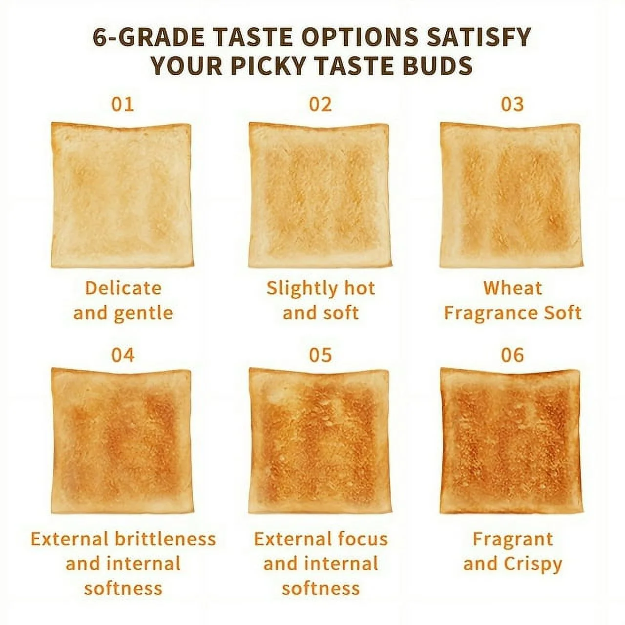 Toaster 2 Slice with Auto Shut Off & Reheat Function - 6 Browning Settings, Countertop Kitchen Essentials for Bagel Muffins Toast Pastry Waffles Grain Sweet Bread, 750W - Black