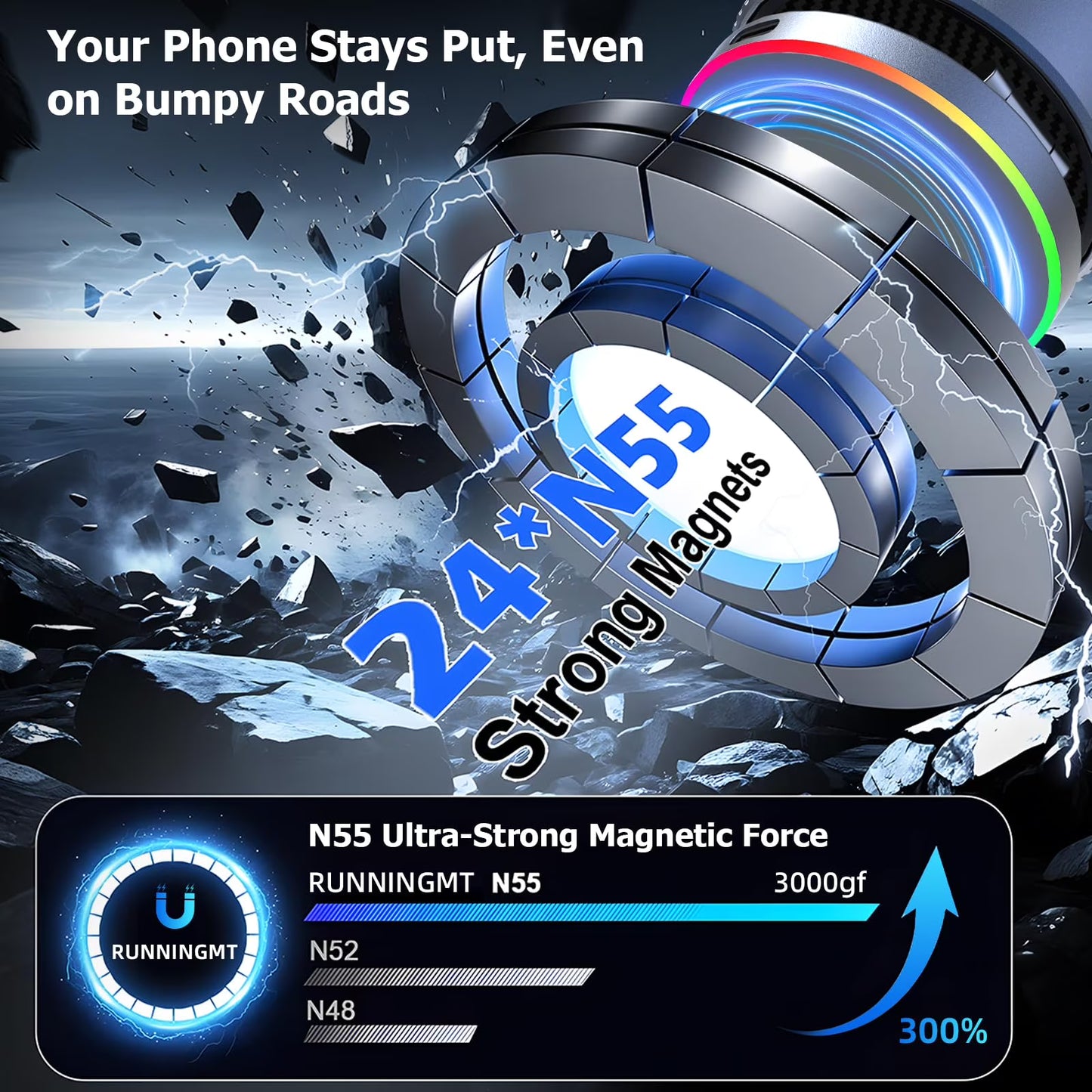 2026 Upgraded Vacuum Magnetic Car Phone Holder 360° Reinforced 96LBS Ultra Suction Cup Phone Mount for MagSafe Cell Phone Holders for Your Car/Gym/Mirror Mount for iPhone & Android