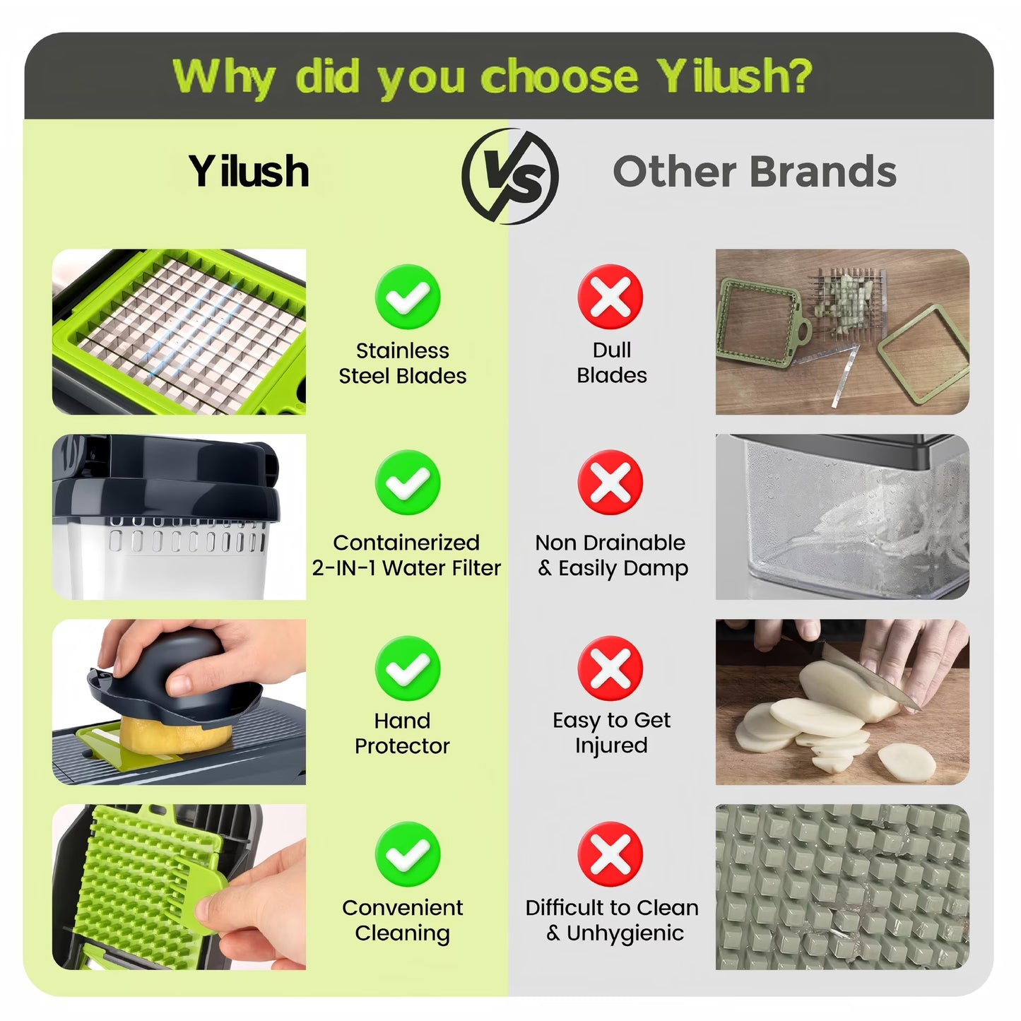 Yilush The Real Original Pro Chopper since 2013 Vegetable Chopper Mandoline Slicer, 8 Blade Food Veggie Chopper Onion Vegetable Cutter with Container, Kitchen Gadgets & Essentials, (10 in 1)
