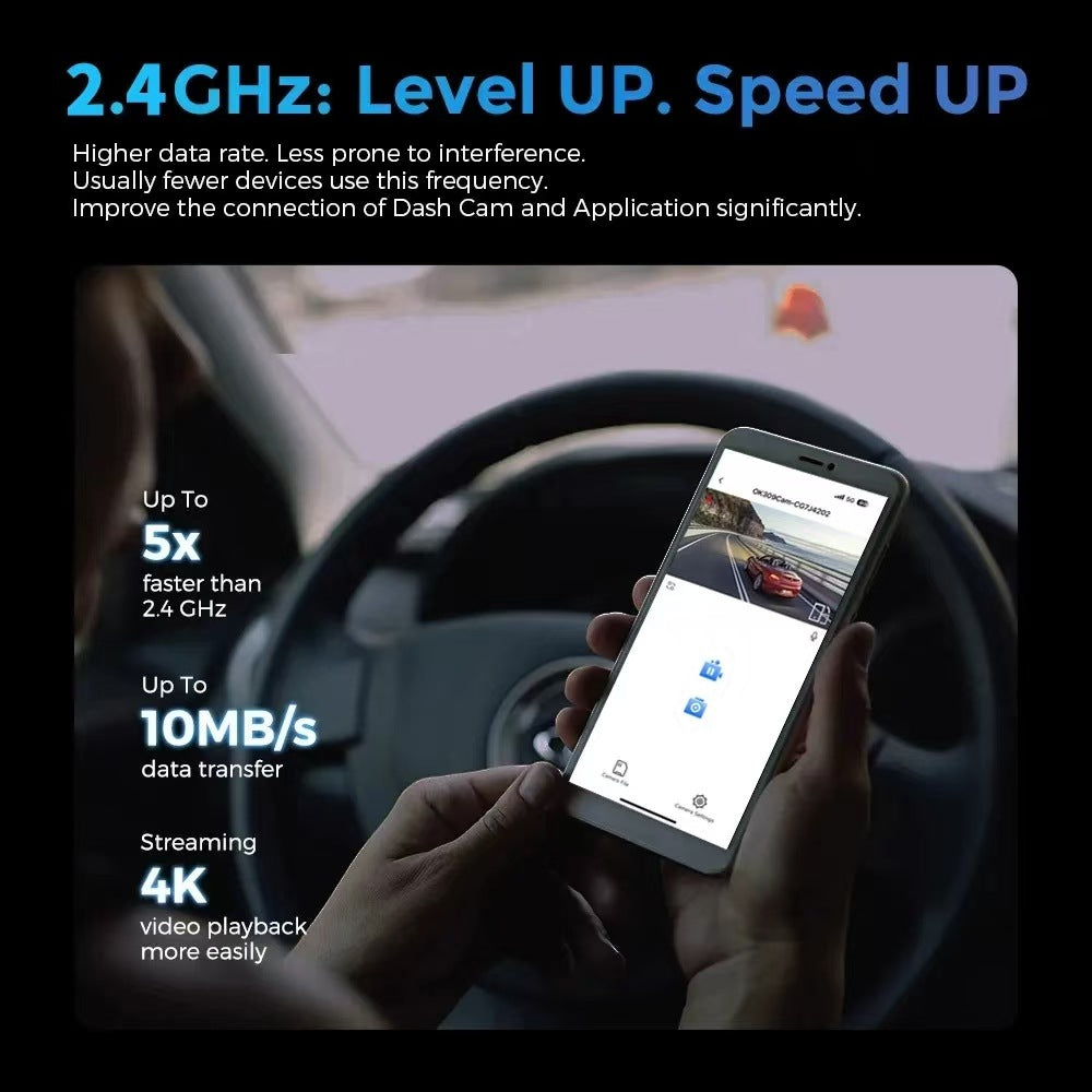 Dash Cam Front and Rear, 4K Dash Cam with WiFi & GPS, 4K/2.5K Front+1080P Rear Car Camera with View Night Vision, LCD Screen Display, Loop Recording,Black