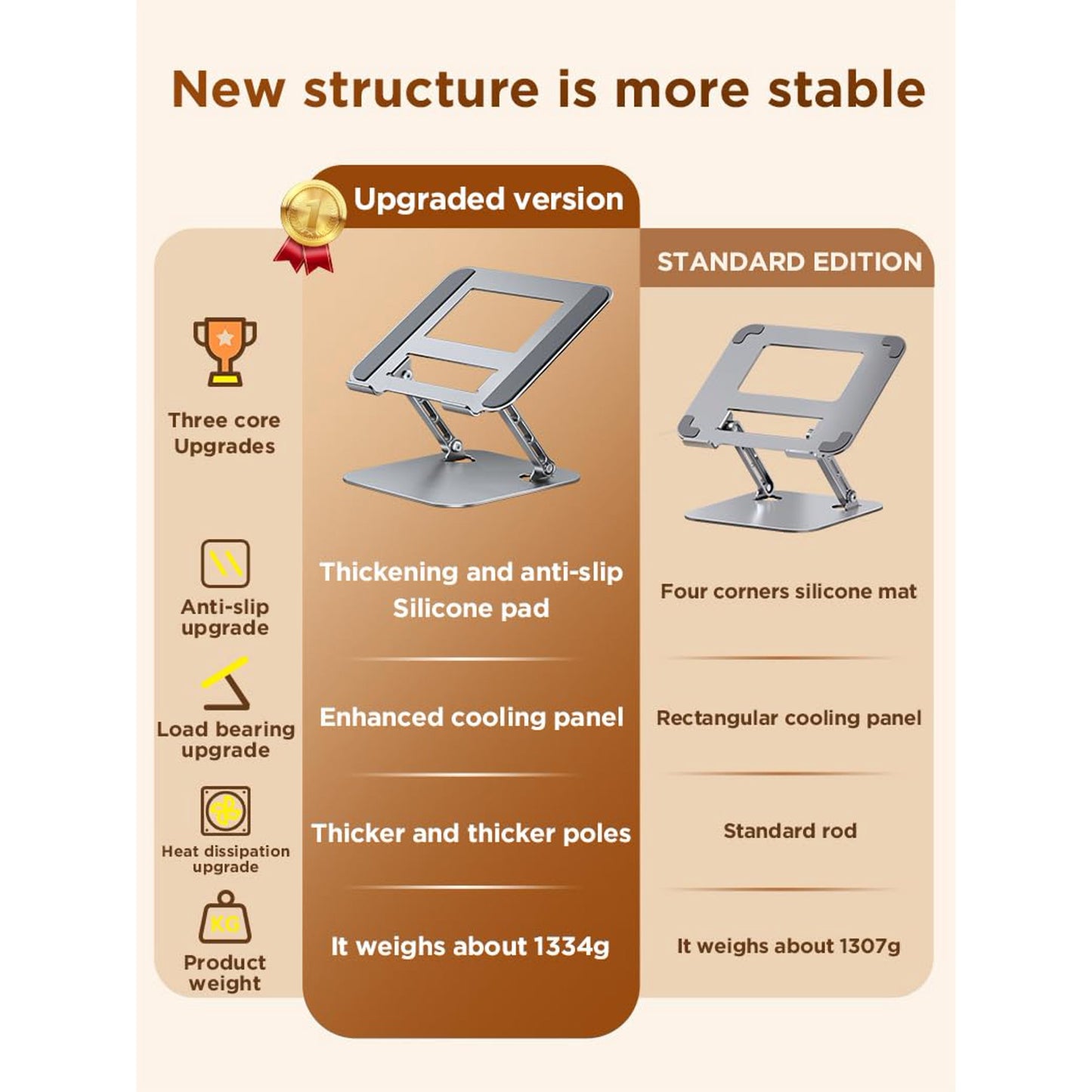 Adjustable Laptop Stand for Desk,Foldable Laptop Holder with Stable Heavy Base,Multi-angle Adjustable Ergonomic Computer Riser Compatible with MacBook Air Pro,Notebook,All 10-15.6”Laptops,Grey