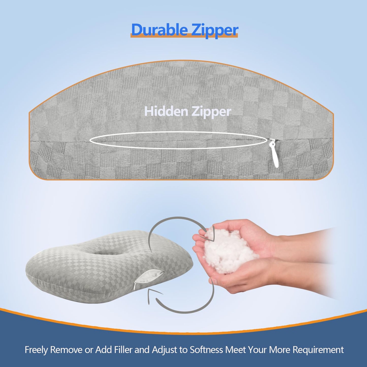 Ear Piercing Pillow for Side Sleepers with an Ear Hole for CNH and Ear Pain Ear Inflammation Pressure Sores, Cotton O-Shaped Side Sleeping Pillow, Ear Guard Pillow