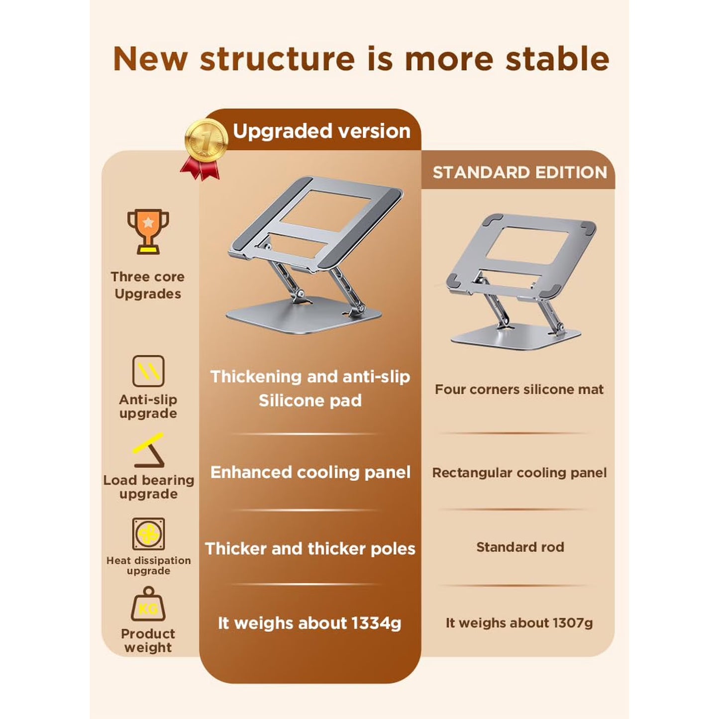 Adjustable And Foldable Laptop Stand With a Sturdy And Durable Base. Multi-Angle Adjustable Ergonomic Laptop Riser, Compatible With MacBook Air Pro, Laptops, And All 10-15.6 inch Laptops.