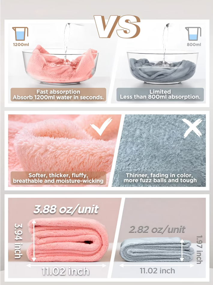 Microfiber Hair Towel Wrap, Fast Drying Hair Towels for Women, Soft Lightweight Quick Dry Turban for Curly & Long Hair–3 Pack(Blue/Grey/Pink)