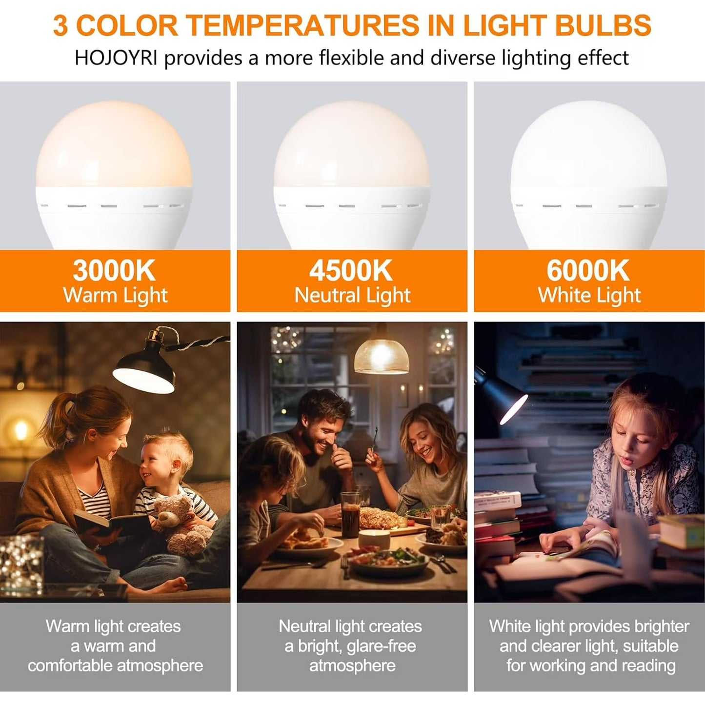 Mikhai 2 Pack Tri-color light bulbs LED Light Bulbs with Remote,rechargeable light bulbs, No App or Wi-Fi Required, Bulbs