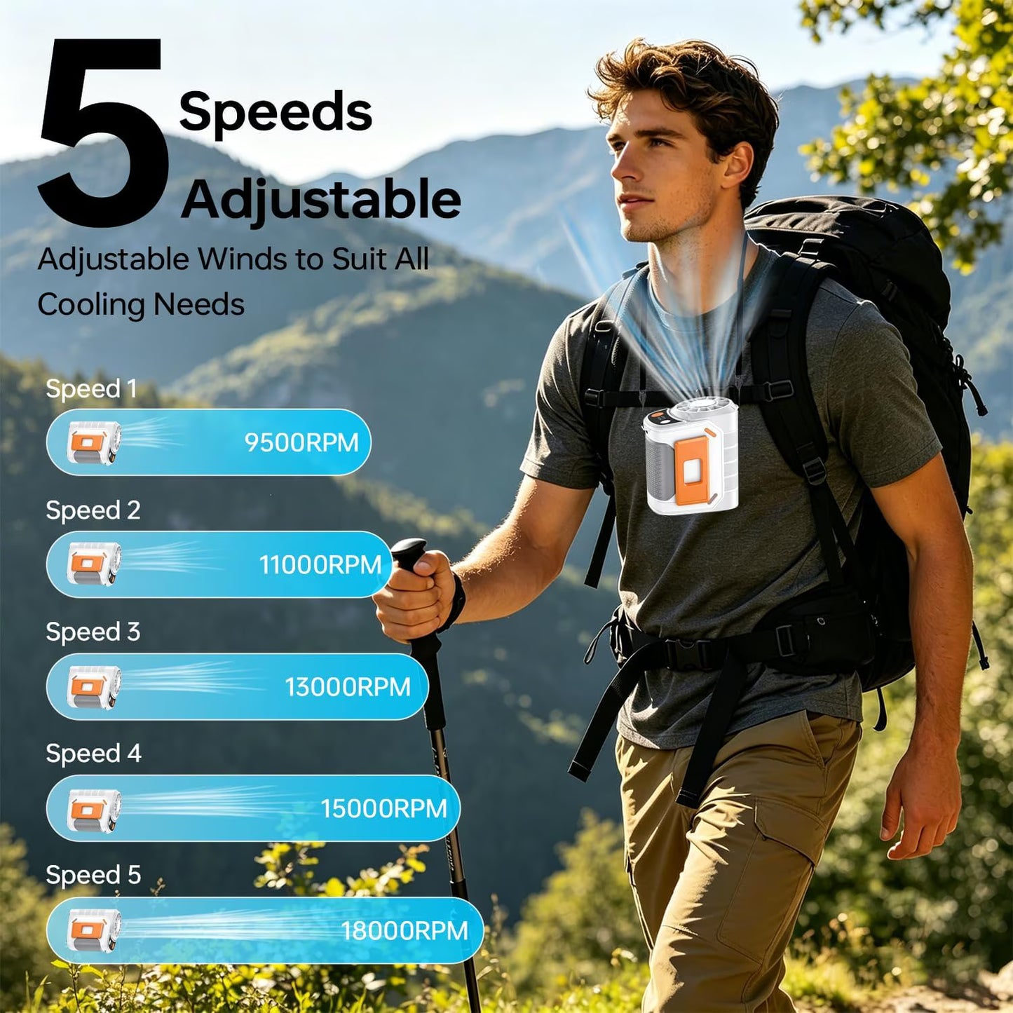 Mikhai Portable Waist Fan, Clip On Fan Wearable 18000RPM Strong Wind 5 Speed, Belt Fan 6000mAh USB-C Rechargeable Battery, Digital Display for Outdoor Work Travel