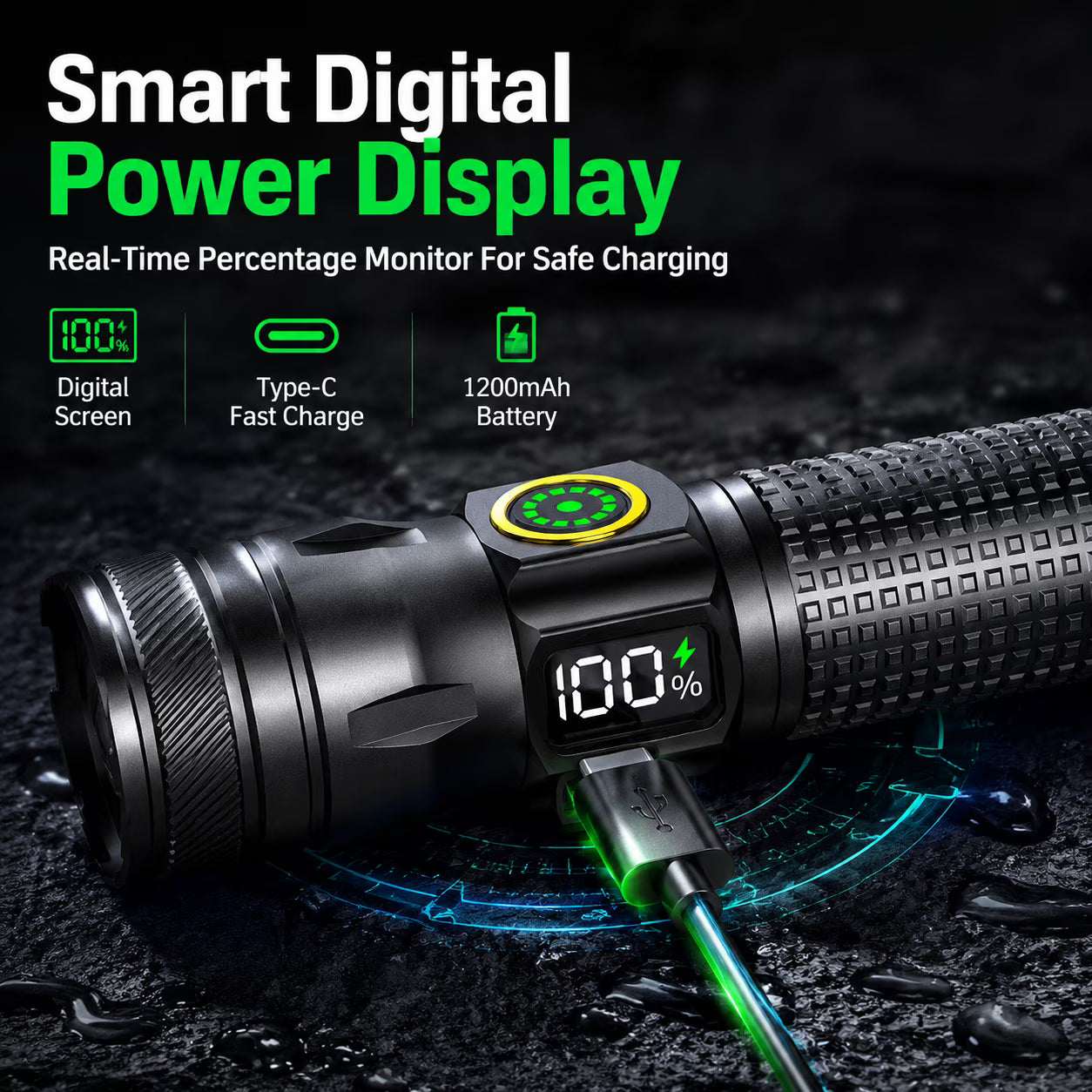 Mikhai Rechargeable Flashlights, Super Bright High Lumens Flash Light, 4 Modes Zoomable Linternas with LCD Digital Display, Powerful Handheld LED Flashlights for Home Emergencies Camping