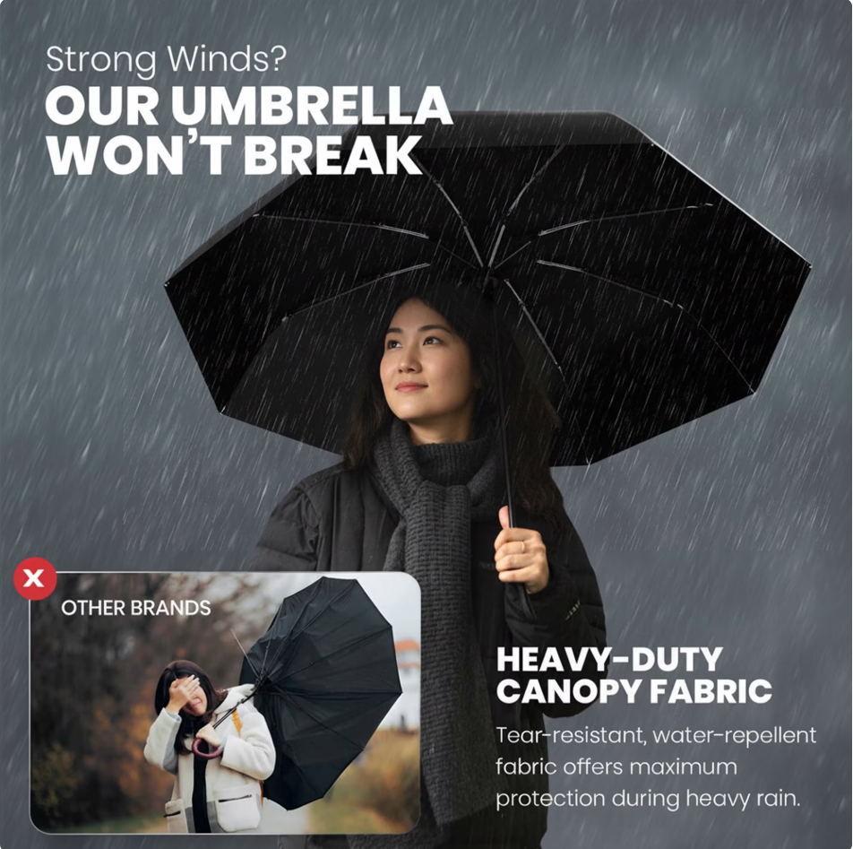 Premium Auto Folding Umbrella for Rain and Sun - Durable, Light & Portable for Women & Men , Fits Backpack & Cars