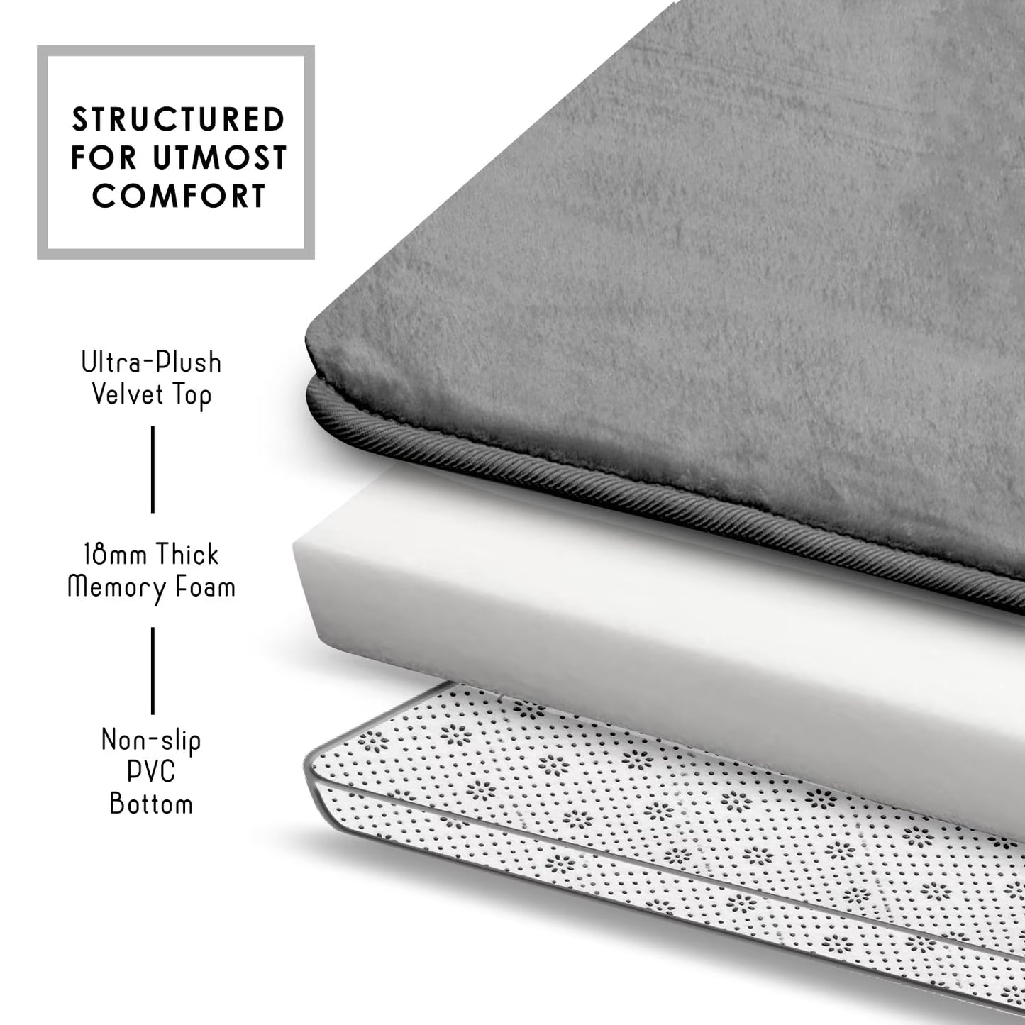 Memory Foam Bath Mat, Super Soft Absorbent Bathroom Rug Non Slip, Quick Dry, Machine Washable Floor Carpet for Tub Shower, Home Decor Accessories, 51x81, Grey
